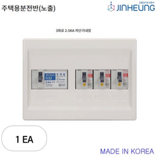 진흥전기 주택용 매입분전함 커버 3회로, 1개 생활용품/생활전기용품 반품 최저가 4,560원