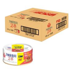 오뚜기 가벼운참치 고추, 135g, 36개 식품/반찬/간편식/대용식 반품 최저가 50,880원