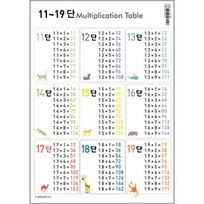 11~19단 미니 포스터, Mellow 출산/유아동/유아동도서 반품 최저가 6,400원