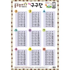 룰루랄라 사운드 벽보: 쏙쏙 구구단, 새샘 출산/유아동/유아동도서 반품 최저가 4,550원