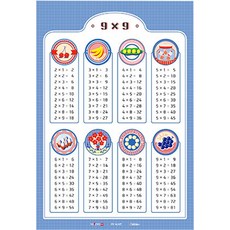 유아용 방수 세이펜 호환 포스터 비비드 구구단, 파랑, 1개 완구/취미/학습완구/교구 반품 최저가 4,320원