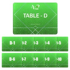 AAHM 가로형 싯카드, 테이블D(GREEN), 1개 완구/취미/보드게임 반품 최저가 10,990원