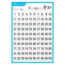 2단계 숫자 화보 똑똑한 학습 프로그램, 도서출판신세계 출산/유아동/유아동도서 반품 최저가 3,600원