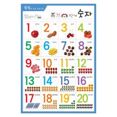 1단계 숫자 똑똑한 학습 프로그램, 신세계 출산/유아동/유아동도서 반품 최저가 3,050원