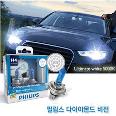 필립스 다이아몬드비전 할로겐램프, 1개, H7 자동차용품/차량관리/소모품 반품 최저가 20,170원