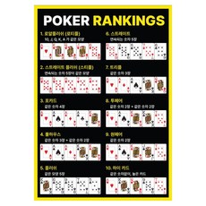 AAHM 홀덤족보 포맥스 A1, 포커랭킹 1, 1개 완구/취미/보드게임 반품 최저가 30,760원