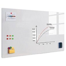 노르노르 자석 접착 소프트 붙이는 화이트보드, 테두리 없음 완구/취미/학습완구/교구 반품 최저가 28,860원