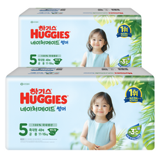 하기스 2025 네이처메이드 썸머 밴드형 여름슬림기저귀 남여공용, 2개, 5단계, 96매 생활용품/일회용기저귀 반품 최저가 43,030원