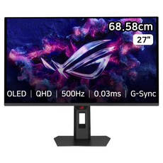 에이수스 QHD 500Hz 게이밍 모니터, 68.58cm, ROG Strix OLED XG27AQDPG 가전디지털/모니터 반품 최저가 1,109,260원