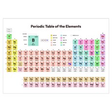 원소 주기율표 과학 학습 교구 포스터 화이트 A2 완구/취미/수집품 반품 최저가 9,130원