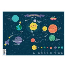 멜로우 태양계 포스터 ver. Cute, 혼합색상, 1개 완구/취미/학습완구/교구 반품 최저가 6,730원