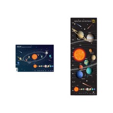 멜로우 SOLAR SYSTEM 태양계 포스터 + 키재기자 세트, 혼합색상, 1개 완구/취미/학습완구/교구 반품 최저가 11,040원