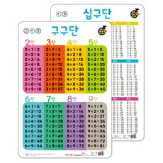 New소리나는 벽그림 구구단(세이펜 적용 가능), 애플비북스 출산/유아동/유아동도서 반품 최저가 3,220원