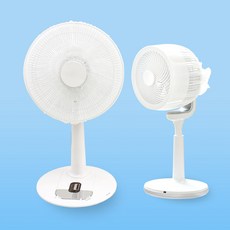 더자리 프리미엄 선풍기 안전망 스토퍼 타입, 화이트, 2개 홈인테리어/카페트/쿠션 반품 최저가 3,140원