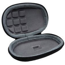 로지텍 MX Anywhere 전용 마우스 케이스, 1개 가전디지털/키보드/마우스 반품 최저가 9,010원