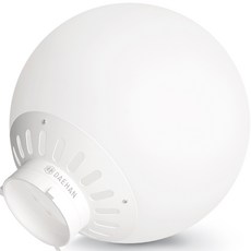 대한 인물 제품 의류 촬영 조명 디퓨저 원형 소프트박스 일체형 보웬스마운트, WC-PAPJ01, 1개 가전디지털/카메라 반품 최저가 33,020원