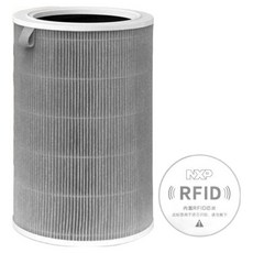 샤오미 트렌드하우 미에어 공기청정기 4전용필터 + RFID칩 세트, 1세트 가전디지털/계절가전 반품 최저가 13,740원